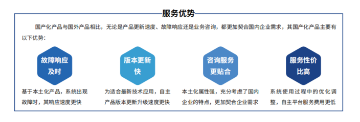 企业资产管理(EAM)